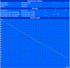 Minimal runtime (BatteryEater Classic Test)