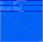 Minimal battery run time  (Classic Test)