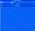 Minimale Akkulaufzeit - BatteryEater Classic Test Minimale Akkulaufzeit - BatteryEater Classic Test