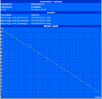 Maximum Battery Runtime (Reader's Test)