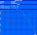 Maximum battey runtime main cell + supplementary cell (BatteryEater Readers Test)