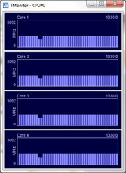 After several hours: critical core temperature.