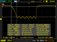 Black/white fall response time