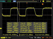 Reaction time - black-white-time (fall)