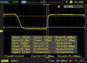 Response time - black-white-time (rise)