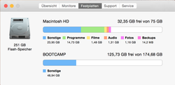 Dual-boot with OS X and Windows 8.1