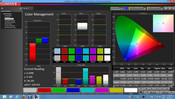 Calman 5.1 Software: CMS Calibration