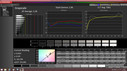 CalMAN Grayscale pre-calibration