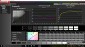 CalMAN grayscale pre-calibration