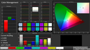 CalMAN: Color Management