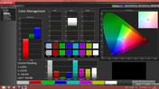 Calman ColorManagement