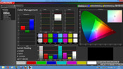 CalMAN 5.1 Software: CMS Calibration