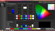 CalMAN: Color management