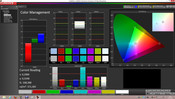 Calman 5.1 Software: CMS Calibration