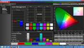 Calman 5.1 Software: CMS calibration