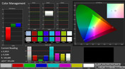 CalMAN: Color Management