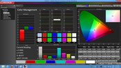 Calman 5.1 software: CMS calibration