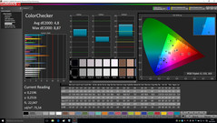 CalMAN - ColorChecker