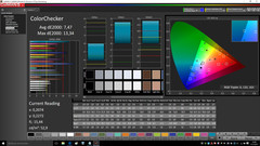 CalMAN - ColorChecker pre-calibration