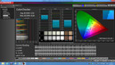 ColorChecker (pre-calibration, target color space sRGB)