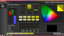 CalMAN Saturation Sweeps calibrated