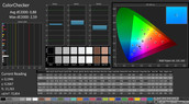 CalMAN: ColorChecker (calibrated)