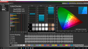 CalMAN ColorChecker calibrated