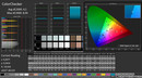 CalMAN: ColorChecker (calibrated)