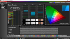 ColorChecker after calibration