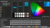 CalMan: ColorChecker (calibrated)