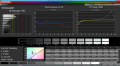 Grayscale (optimized settings, target color space sRGB)