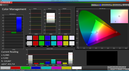 Color Management (target color space: sRGB)