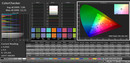 CalMAN ColorChecker