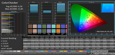 CalMAN ColorChecker AdobeRGB