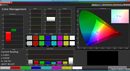 Color Management (target color space: sRGB)