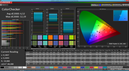 ColorChecker (target color space: sRGB)
