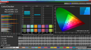 ColorChecker (target color space: sRGB)