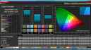 ColorChecker (target color space: sRGB)