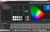 ColorChecker - calibrated