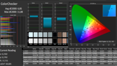 CalMAN ColorChecker