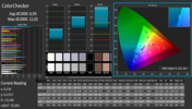 ColorChecker (default state)