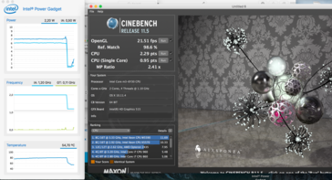 When the CPU load ends, the CPU temperature falls quickly again.