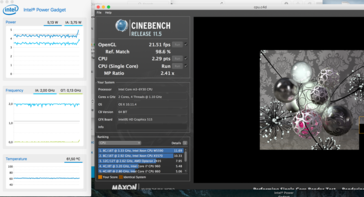 Cinebench R11.5 Single (Mac OS X): CPU runs with 1.9-2 GHz. The temperature is at 62 °C.
