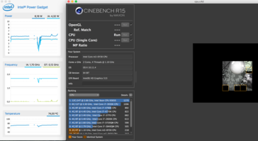 Later, the CPU cores only clock at 1.7 GHz (here in Cinebench R15). The temperature levels off at about 74 °C.