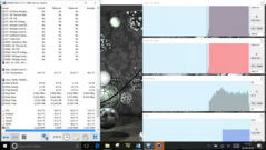 The Turbo is steady at 3.1 GHz in CB15 Single and the temperatures are not critical.