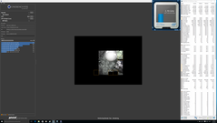 Multi-Threading (end)