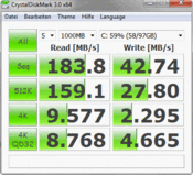 Crystal Disk Mark: 184 MB/s