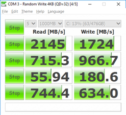 CDM (Primary SSD)