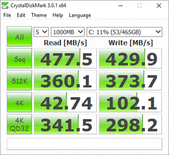 CDM Samsung SSD 850 EVO