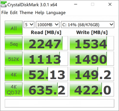 CDM (Primary SSD)